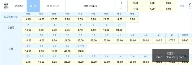 荷乙赛场焦,点王博豪连,续三轮首发,皇冠体育官网,皇冠体育登录,皇冠体育app,皇冠体育赛事